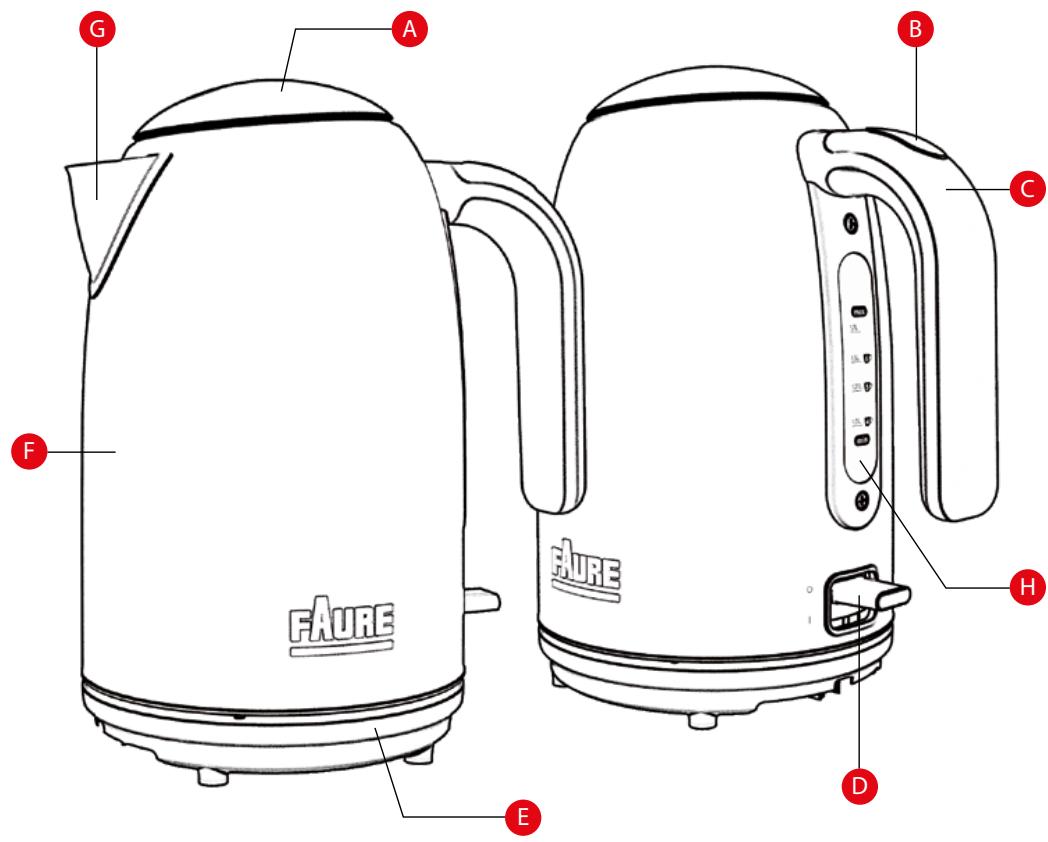 FAUREBOUILLEUR NC - DESCRIPTION - 1