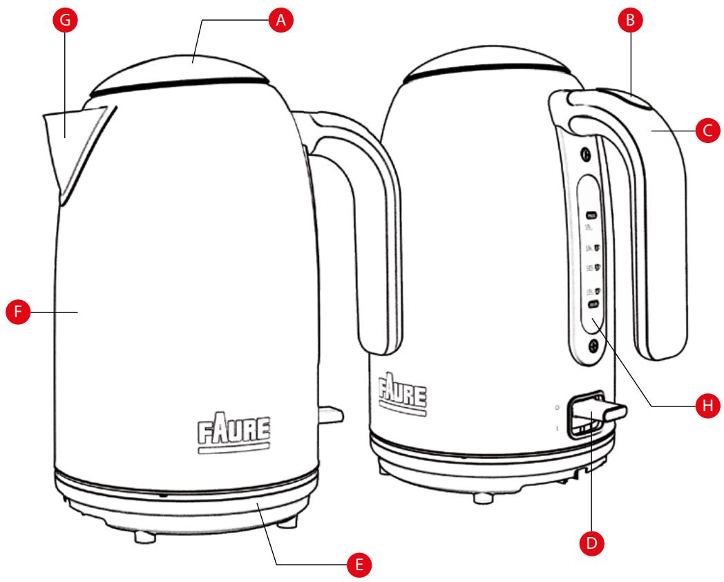FAUREBOUILLEUR NC - DESCRIPTION DU PRODUIT - 1