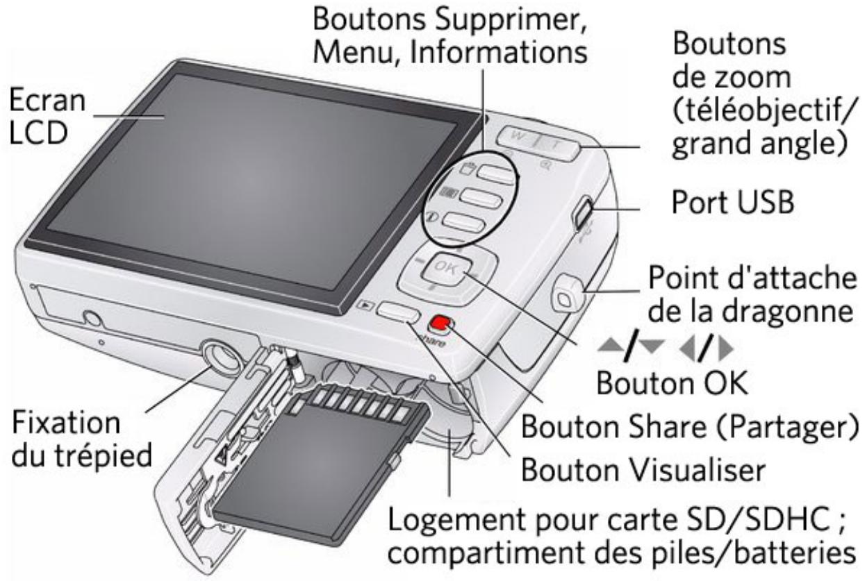 KODAK C182 - Guide d'utilisation etendu de l'appareil photo numérique C182 - 2