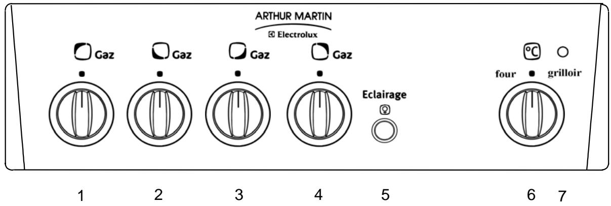 ARTHUR MARTIN G 5700 CLW - Le bandeau de commande - 1