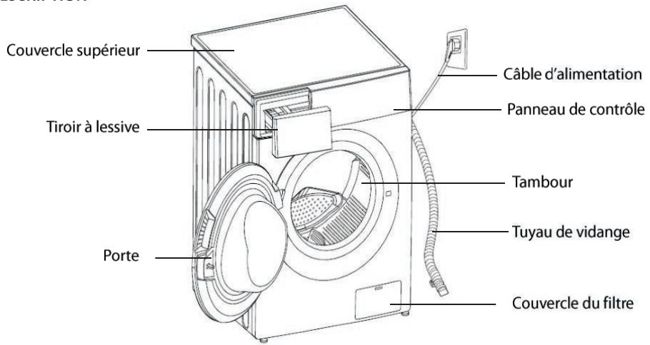 THOMSON TW1480IX - Consignes de sécurité - 1