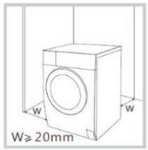 THOMSON TW1480IX - Positionnement - 1