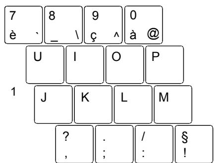 FUJITSU AMILO M Series - Bloc numérique virtuel - 1