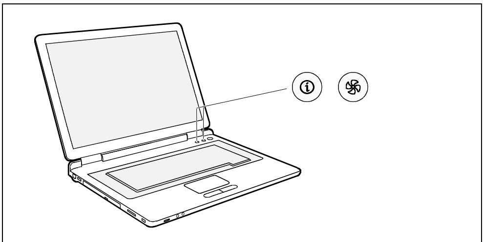 FUJITSU AMILO M Series - Touches Easy Launch - 1