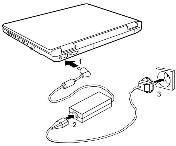 FUJITSU AMILO M Series - Brancher l'adaptateur d'alimentation - 2