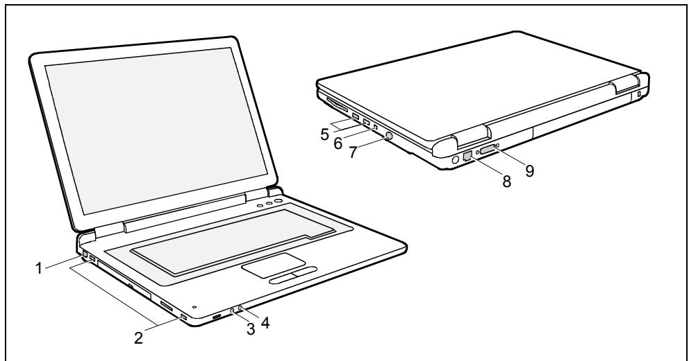FUJITSU AMILO M Series - Ports - 1