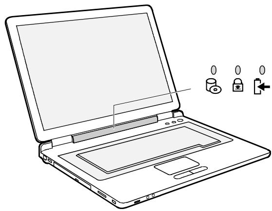 FUJITSU AMILO M Series - Voyants d'etat - 1