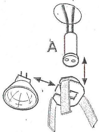 SCHOLTES HX 6 A - Eclairage - Remplacement d'une lampe - 1