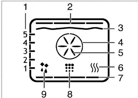 BEKO BIR25400XPS-FR - Tableau des fonctions : - 1