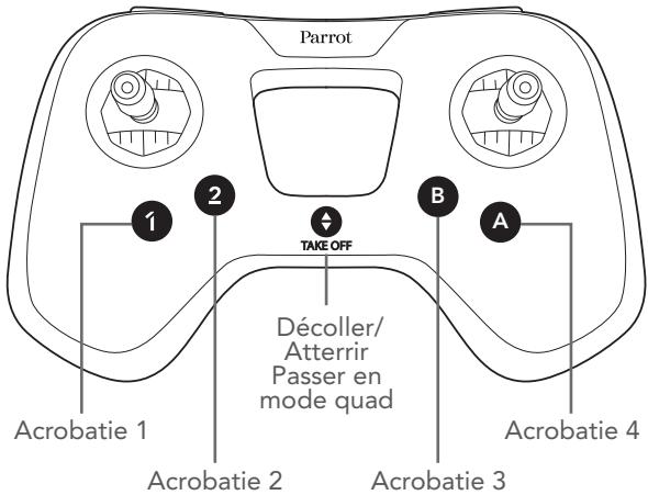 PARROT SWING + FLYPAD - COMMANDDROITE - 10