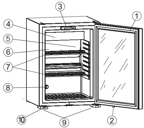 DOMETIC RH 423 LDAG - Vuede l'appareil - 3