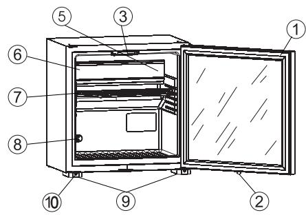 DOMETIC RH 423 LDAG - Vuede l'appareil - 1
