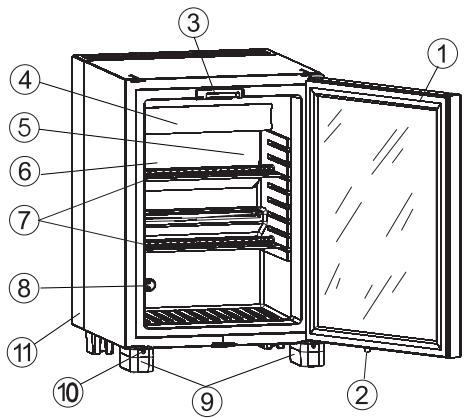 DOMETIC RH 423 LDAG - Vuede l'appareil - 4