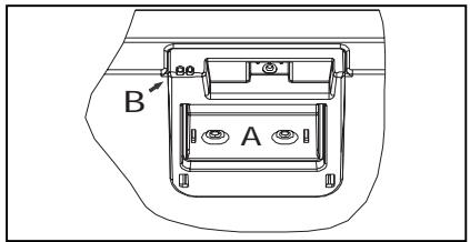 DOMETIC RH 423 LDAG - Éclairage interieur (Fig. 6) - 1