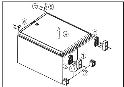 DOMETIC RH 423 LDAG - Inverser le sens d'ouverture de la porte (Figure 8) - 1