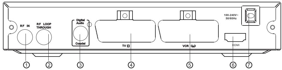 AKIRA DHB-B36HR - Panneau avant et arrière - 2