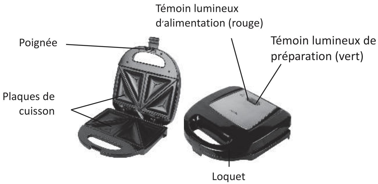 PROLINE ST3 - DESCRIPTION - 1