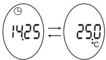 BEABA THERMO 4 EN 1 920191 - Mise à l'heure de l'horloge : - 4