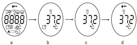 BEABA THERMO 4 EN 1 920191 - Passage d'un mode à l'autre - 1