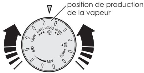 EUROFLEX IB 40 GREEN ECO - MISE EN MARCHE IB 40 COMPACT: - 2