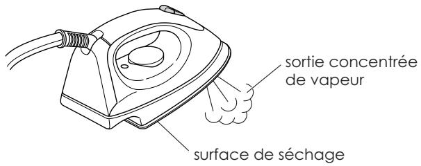 EUROFLEX IB 40 GREEN ECO - MODE D'EMPLOI IB 40 COMPACT - 1