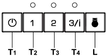 ROBLIN EVASION M900XS - FONCTIONNEMENT - 1