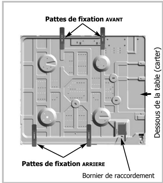 SAUTER STE 07 HF1 RETROVERT - Conseils d'encastrement (suite) - 1