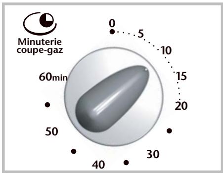 SAUTER STE 07 HF1 RETROVERT - Comment utiliser la minuterie coupe-gaz ? - 2