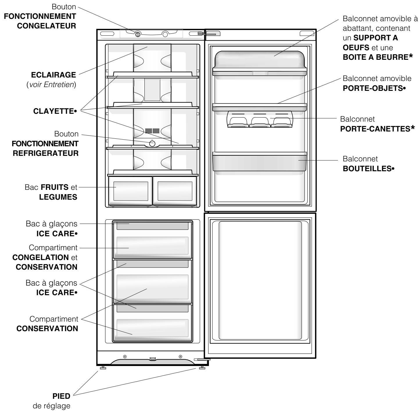ARISTON MBM 1812 F INOX - Vue d'ensemble - 1
