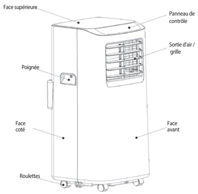 HTW PCO021P25 - 2、Components： - 1