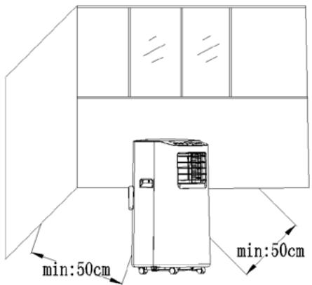 HTW PCO021P25 - Installer le corps - 1