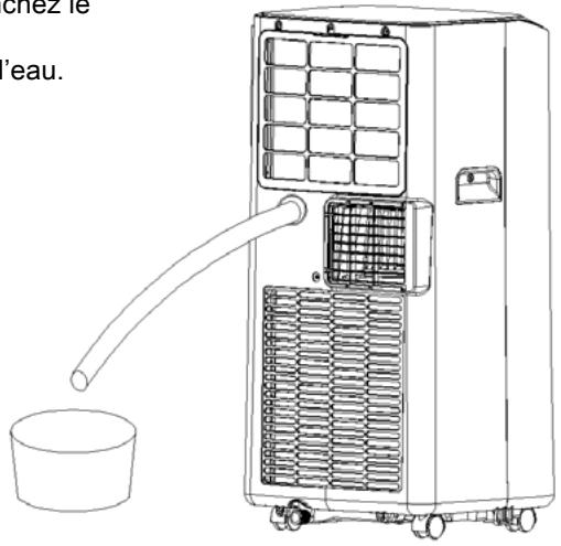 HTW PCO021P25 - Drainage Manuel : - 2