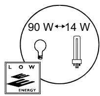 ARTHUR MARTIN AFG 643 WCO - 5