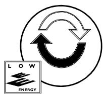 ARTHUR MARTIN AFG 643 WCO - 2