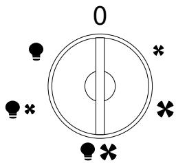 ARTHUR MARTIN AFG 643 WCO - Réglage de la vitesse - 1