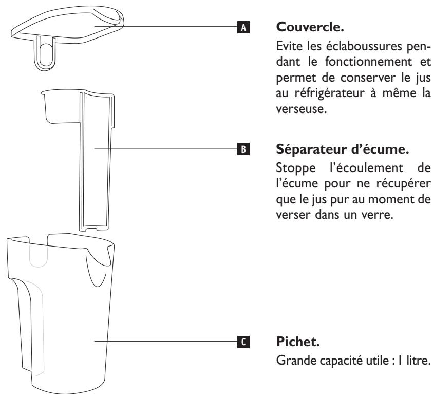 RIVIERA ET BAR PR 775 A7 - Description du produit - 2