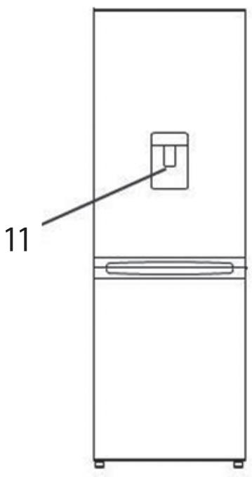 SCHNEIDER SCCB292WDX - DESCRIPTION DE L'APPAREIL - 2