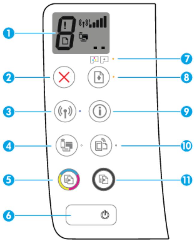 HP SMART TANK - Présentation des boutons et voyants - 1