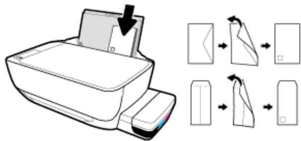 HP SMART TANK - Chargement d'enveloppes - 3