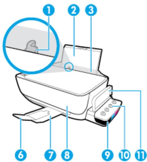 HP SMART TANK - Composants de l'imprimante - 1