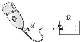 PANASONIC ED93 - Durée de charge = environ 1 heures - 1