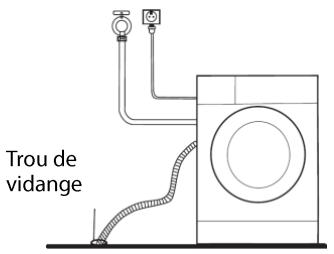 PROLINE WDP75LAVE - Raccordement du tuyau de vidange - 1