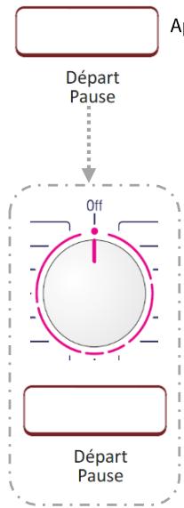 PROLINE WDP75LAVE - Départ Différé - 1