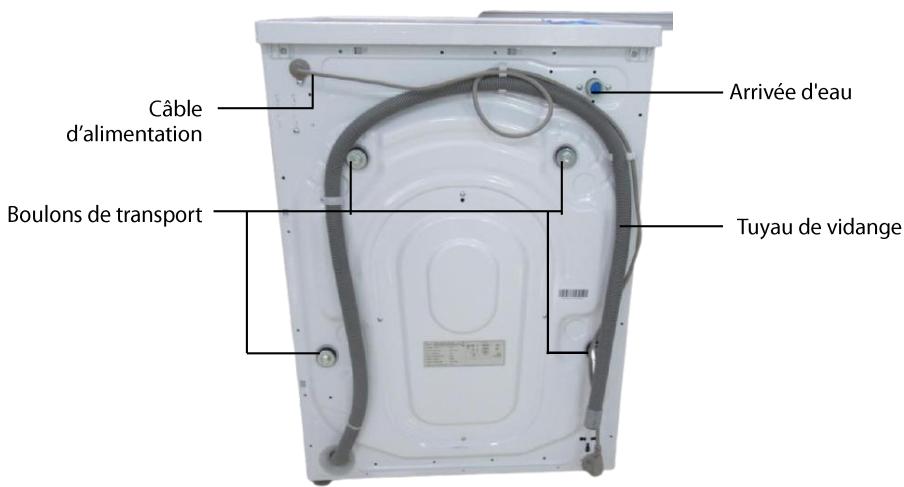 PROLINE WDP75LAVE - DESCRIPTION DU PRODUIT - 2