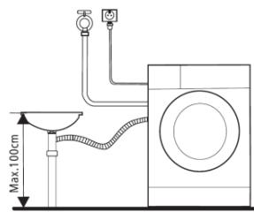 PROLINE WDP75LAVE - Raccordement du tuyau de vidange - 2