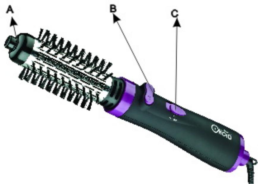 OKOIA RHB2 - DESCRIPTION - 1