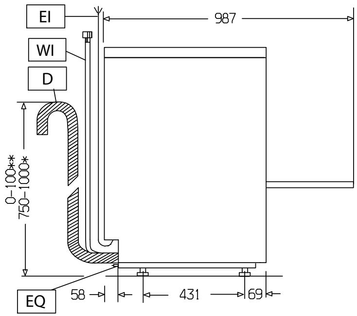 ELECTROLUX LAVE VERRE 402077 - G7 Schéma d'installation - 2