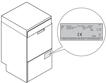 ELECTROLUX LAVE VERRE 402077 - Figure 1 Reproduction du marquage/de la plaque signalétique figurant sur la machine - 1