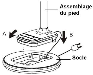 AERIAN ASF35 - Assemblage du socle - 1