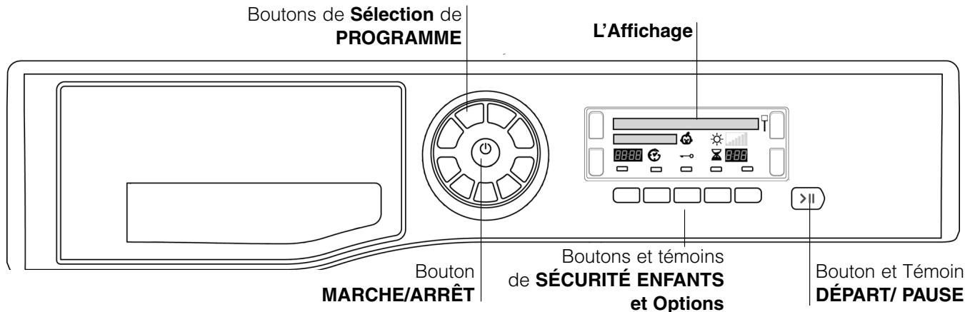 HOTPOINT TCD83B6R/Z - Panneau de commandes - 1